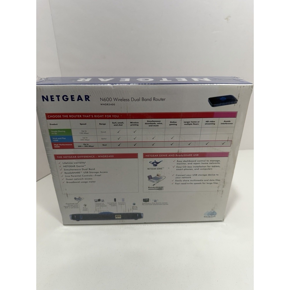 NEW NETGEAR Wi-Fi Router Wireless N600 Dual Band Router New Sealed - Picture 2 of 9
